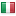 fixed1x2.com server is located in Italy
